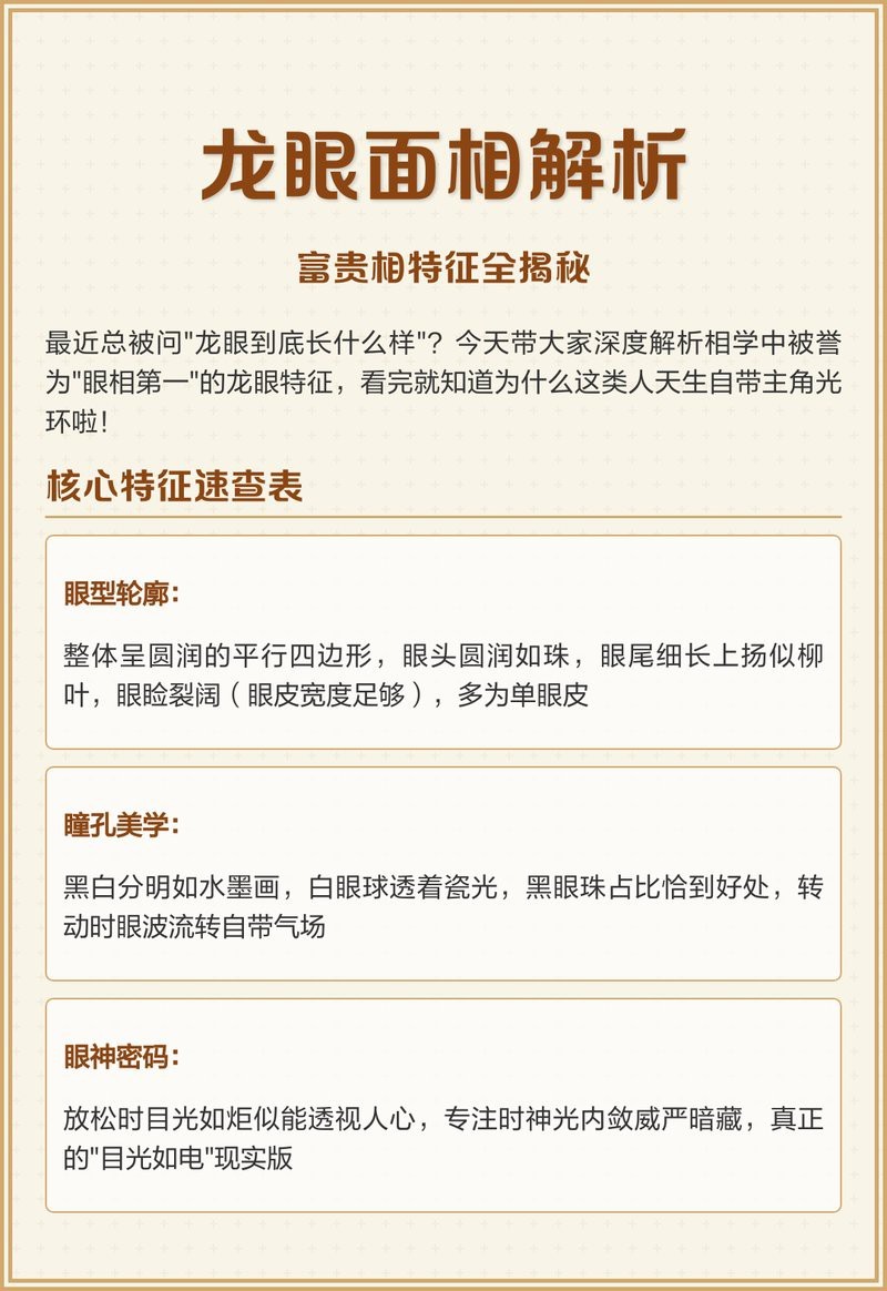 最標準的龍眼面相 最標準的龍眼面相 龍魚論壇 第4張