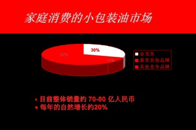 <strong><mark>惠安</mark></strong>縣大自然水族館（<strong><mark>惠安</mark></strong>縣大自然水族館電話）