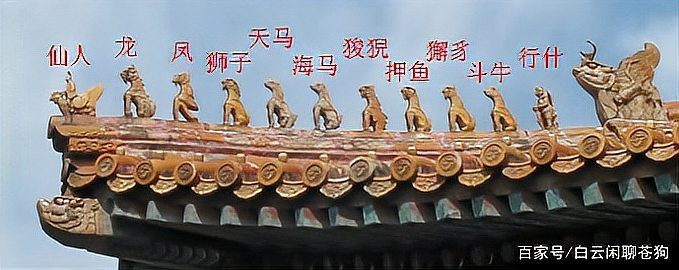 龍頭魚尾是什么神獸