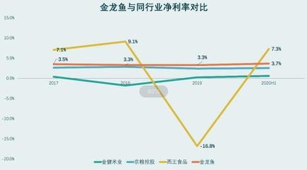 貴陽修文縣龍場鎮(zhèn)佳景水族店