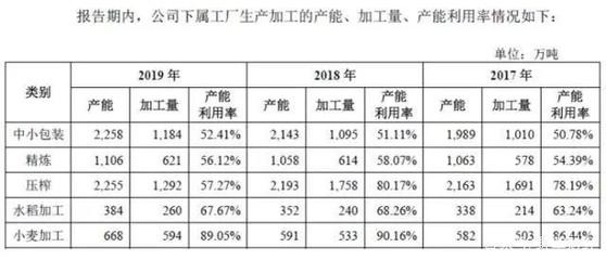 珠海經濟技術開發區雄記水族館（珠海經濟技術開發區雄記水族館地址）