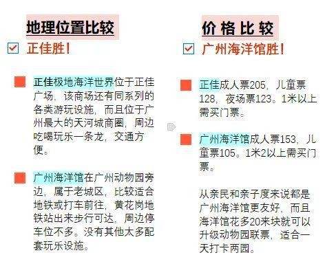 廣州哪個(gè)海洋館比較好