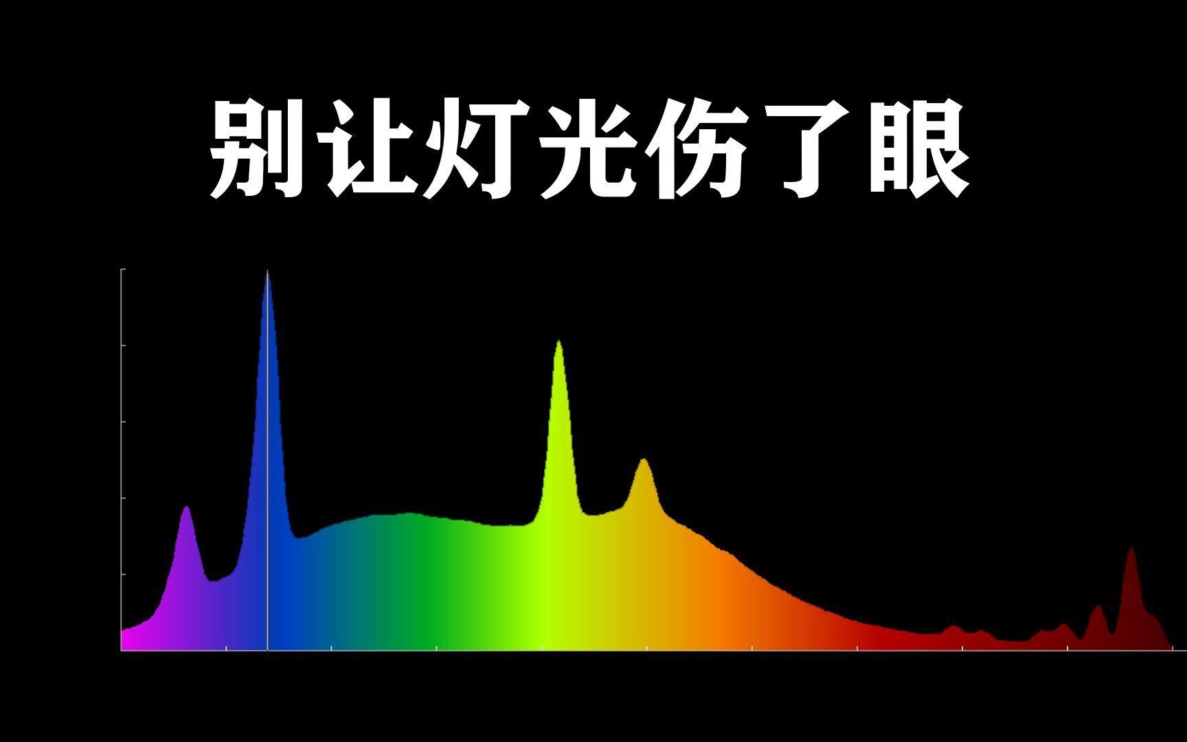 如何判斷LED燈的顯色指數？