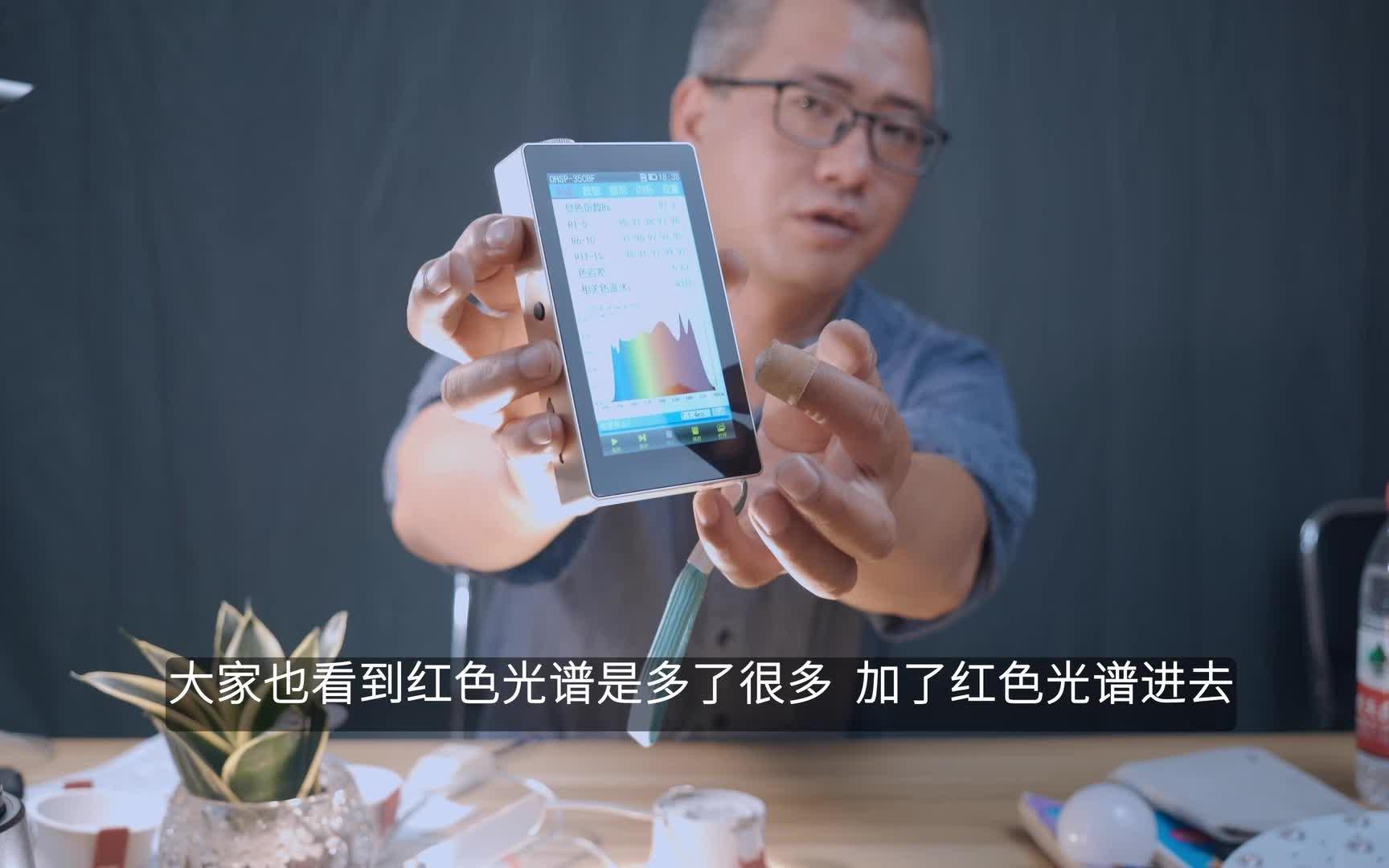 如何判斷LED燈的顯色指數？