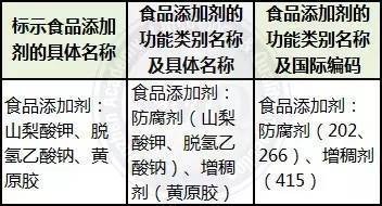 龍魚比賽為什么會死（如何預防龍魚比賽中的水質(zhì)問題？）