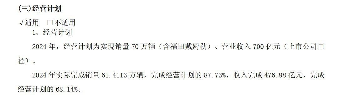 福田汽車(chē)2025目標(biāo)價(jià)