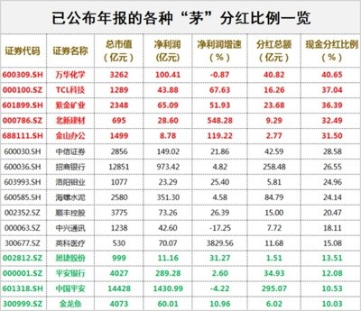 燈塔市盛源觀賞魚養(yǎng)殖場（燈塔市盛源觀賞魚養(yǎng)殖場地址）