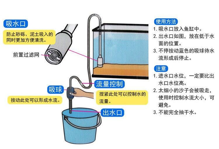 電動魚缸清洗器（關于電動魚缸清洗器的一些詳細信息）