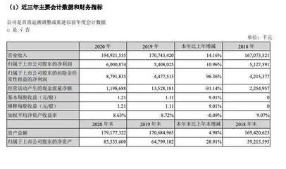 30公分銀龍魚價格(50公分銀龍魚價格)