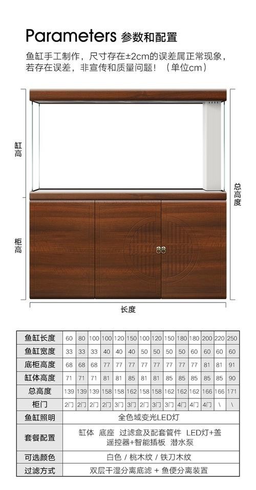 龍魚怎么養殖方法圖解