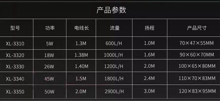 西龍魚缸專用泵安裝方法：西龍魚缸專用泵的安裝