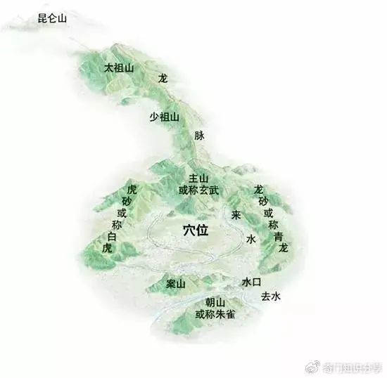 給我一些具體的龍脈風(fēng)水圖解實(shí)例 給我一些具體的龍脈風(fēng)水圖解實(shí)例 龍魚百科 第25張