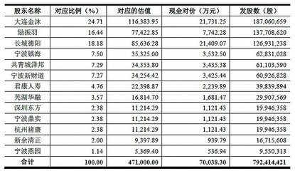 魚缸放客廳哪里最旺（客廳魚缸擺放影響財運嗎） 魚缸放客廳哪里最旺（客廳魚缸擺放影響財運嗎） 魚缸百科