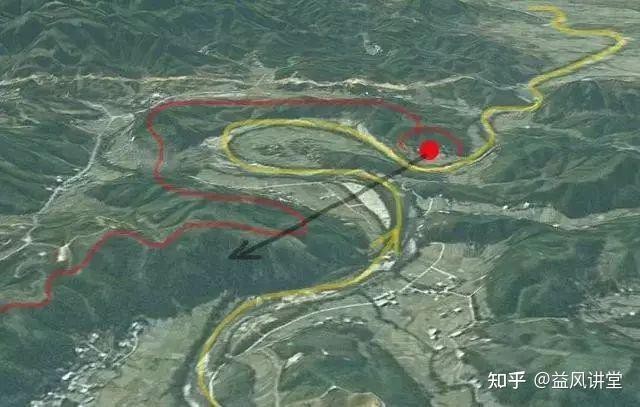 風水龍的種類