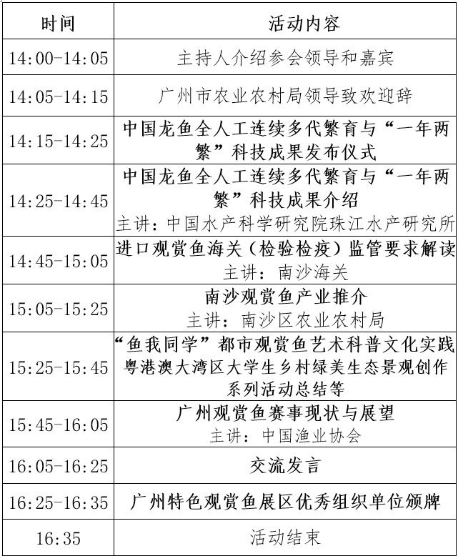 如何聯系中國漁業協會龍魚分會？