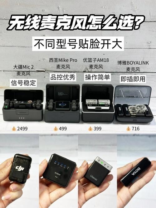 這三個品牌中哪個性價比最高？ 這三個品牌中哪個性價比最高？ 2025長城杯龍魚大賽 第1張