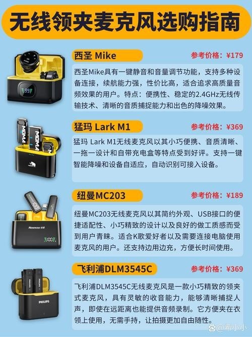 這三個品牌中哪個性價比最高？ 這三個品牌中哪個性價比最高？ 2025長城杯龍魚大賽 第4張
