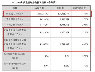西安魚缸批發市場的寵物市場，大慶市魚缸批發市場：大慶寵物市場