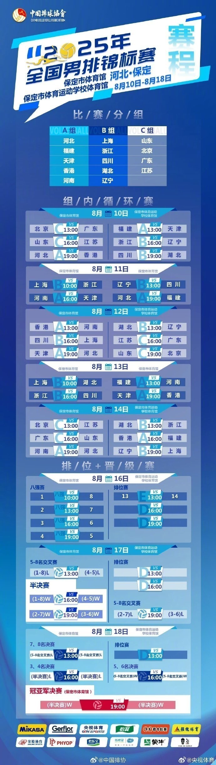 8月18日的交叉排位賽具體比分是多少？