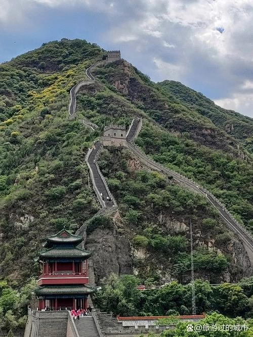 長城有哪些著名的關(guān)隘？