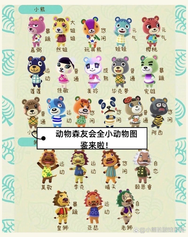 動森小動物圖鑒大全