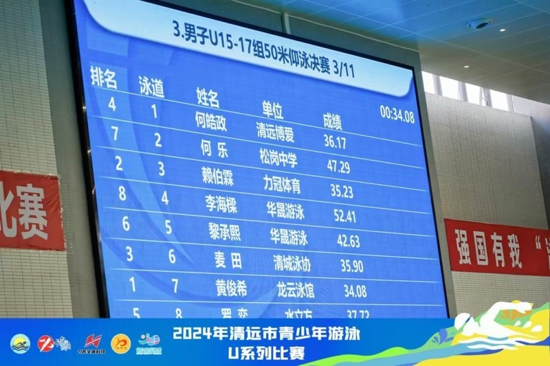 清遠唐氏在比賽中表現如何？