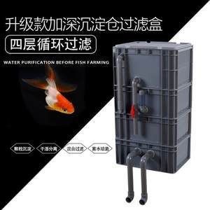 魚缸過濾器 品牌：2024年魚缸過濾器十大品牌排行榜