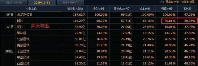 銀龍魚與什么魚在一起混養比較好（銀龍魚和什么魚能養在一起）