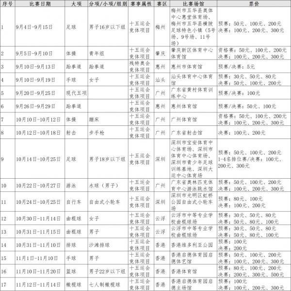 如何獲取2025年體育賽事的詳細信息？