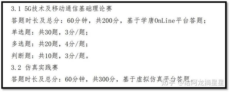 大唐杯比賽的難度如何