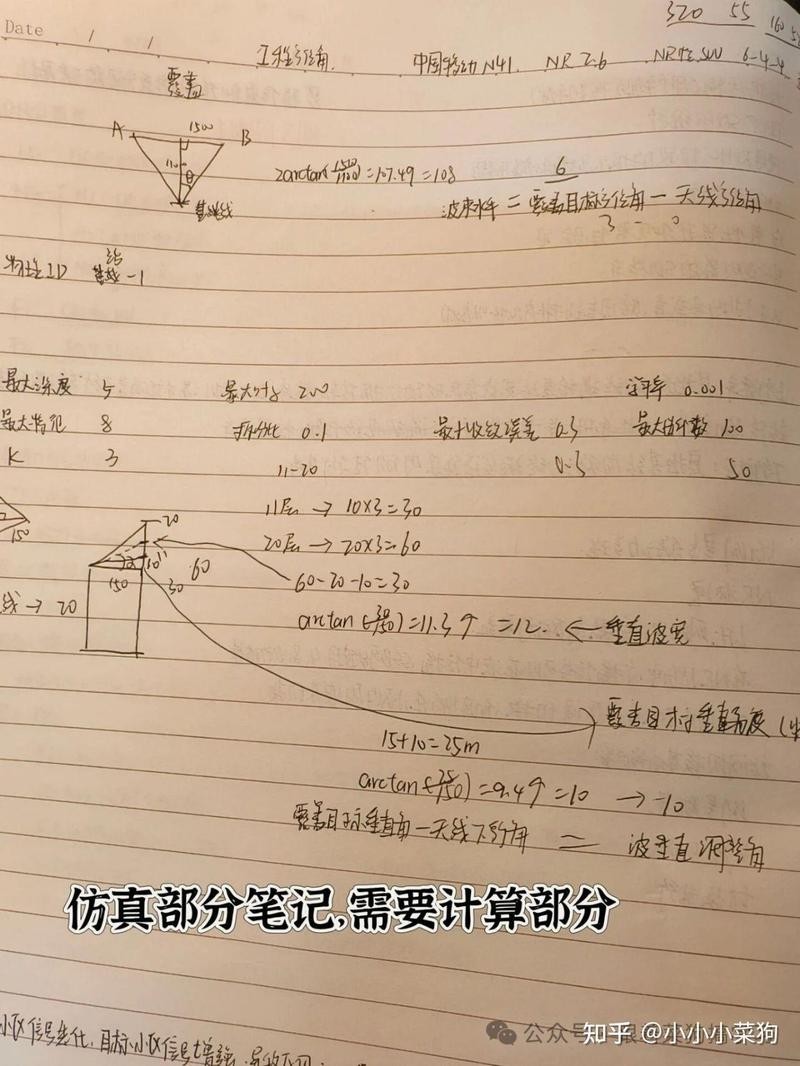 大唐杯比賽的難度如何