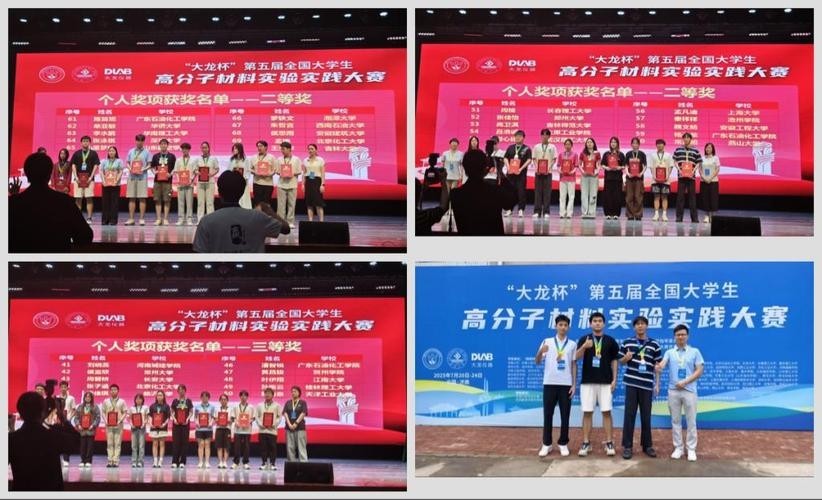如何查詢第25屆龍杯的完整獲獎名單？
