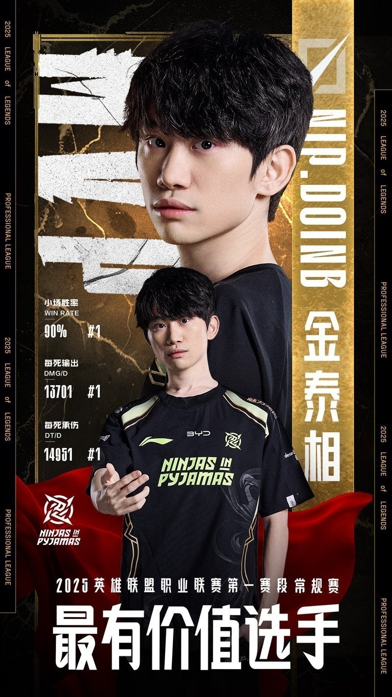 如何查詢第25屆龍杯的完整獲獎名單？