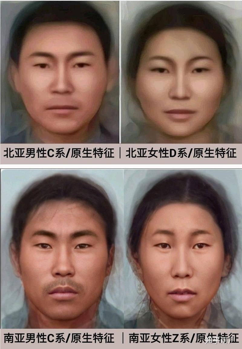 漢族血統最純正特征