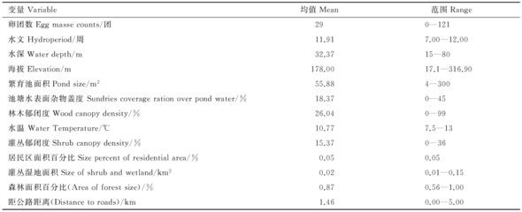 龍魚缸放沉木效果圖視頻大全：龍魚缸放沉木效果圖視頻，打造自然生態的觀賞美學