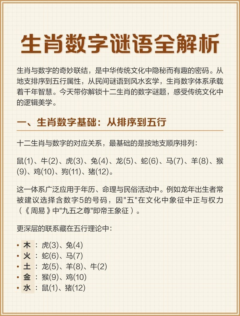 魚代表12生肖的哪一個動物