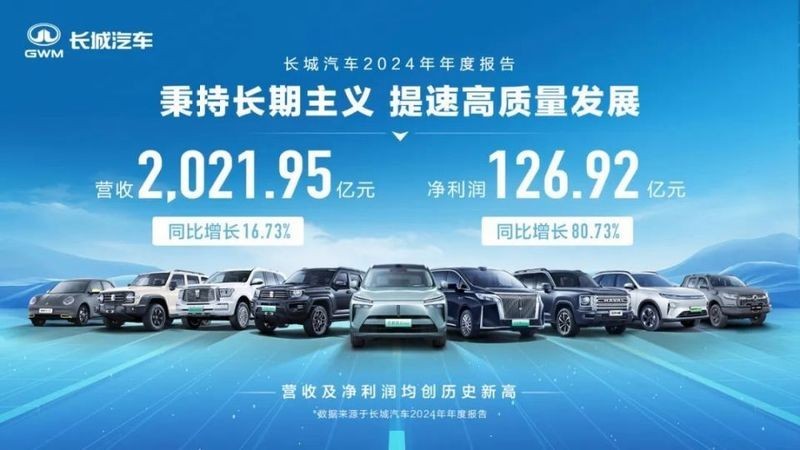 長城汽車2021年第四期超短期融資券的用途是什么？