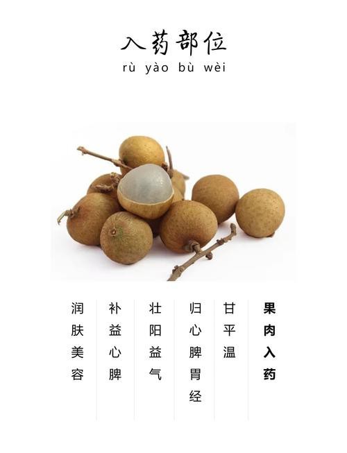 龍眼白霧最簡單三個步驟圖片