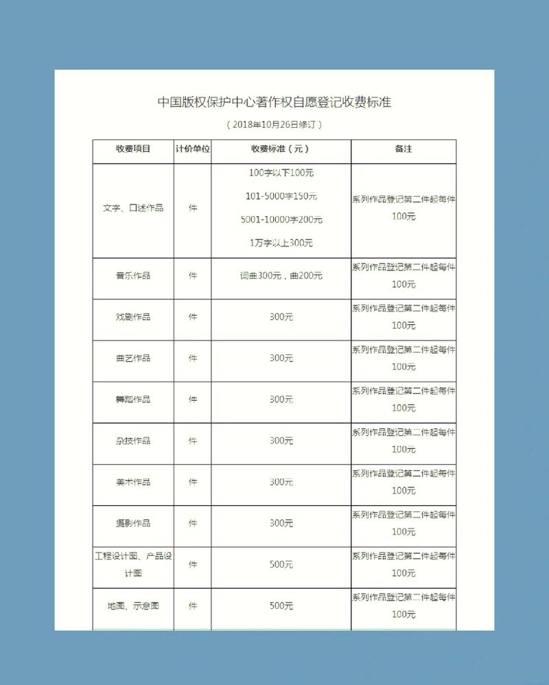 作品集的定價(jià)是多少？ 作品集的定價(jià)是多少？ 2025長(zhǎng)城杯龍魚大賽 第2張