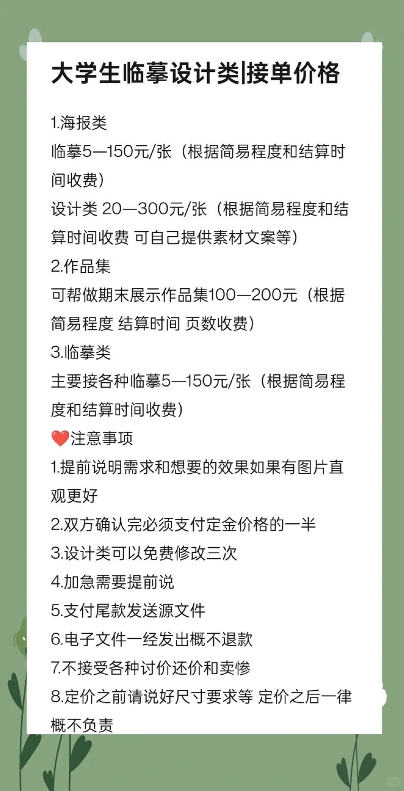 作品集的定價(jià)是多少？ 作品集的定價(jià)是多少？ 2025長(zhǎng)城杯龍魚大賽 第3張