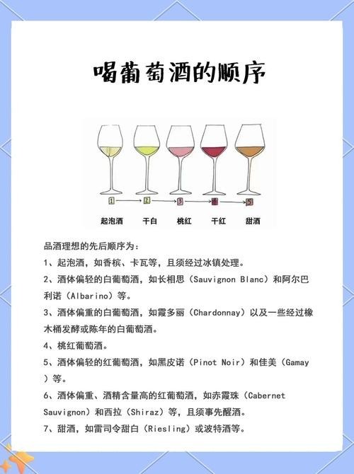 如何辨別長城紅龍喜葡萄酒的真偽？