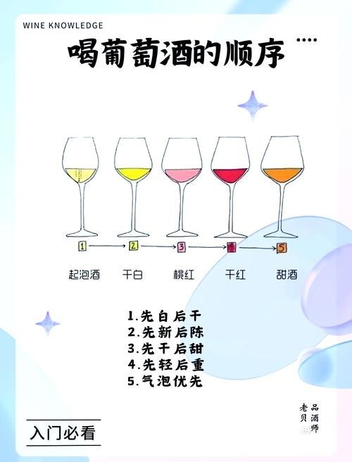 如何辨別長城紅龍喜葡萄酒的真偽？