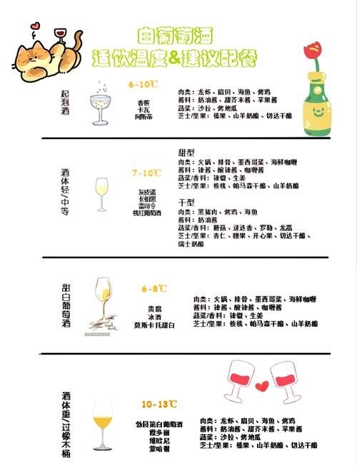 如何辨別長城紅龍喜葡萄酒的真偽？
