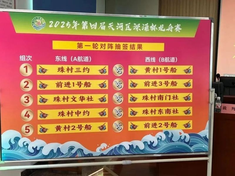 2025年廣州還有哪些龍舟比賽?