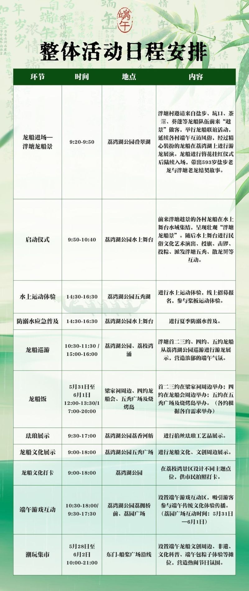 2025年廣州還有哪些龍舟比賽?
