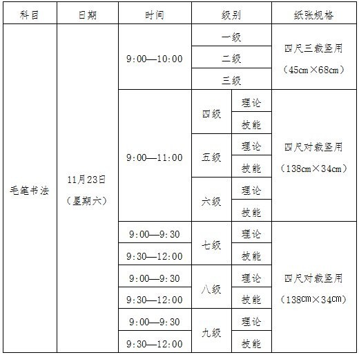 如何參加第五屆全國(guó)長(zhǎng)城杯書(shū)畫(huà)大賽？
