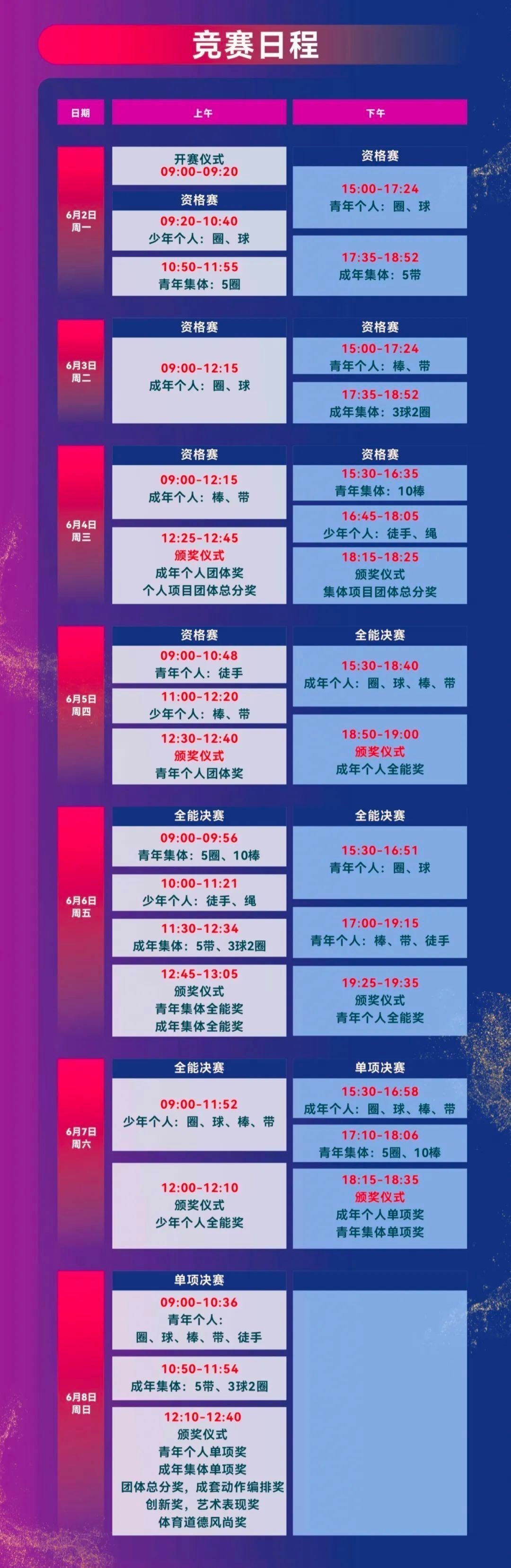 如何購買2025重慶冠軍賽的門票？