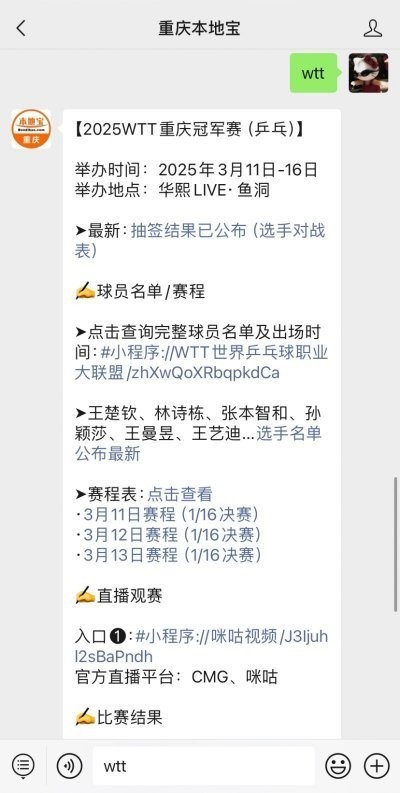 如何購買2025重慶冠軍賽的門票？