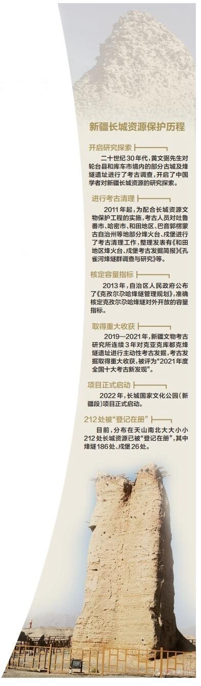 給我提供更多關于“長城杯”的信息