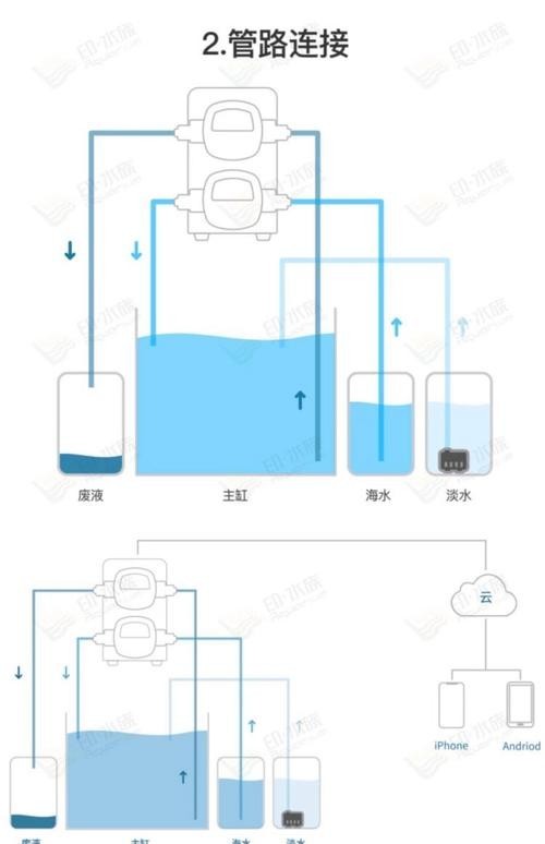 如何選擇適合魚缸的水泵? 2025長城杯龍魚大賽 第7張 如何選擇適合魚缸的水泵? 如何選擇適合魚缸的水泵? 2025長城杯龍魚大賽 第7張